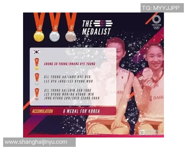 武汉羽毛球队如何在奥运会前实现转型与突破的精彩历程